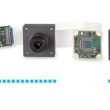 Embedded Vision-Lösungen für NXPs i.MX 8 Prozessoren