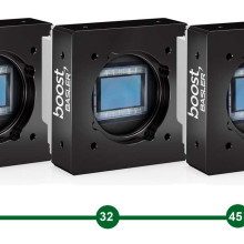 Coaxpress Boost Kamera mit hochauflösender Bildqualität
