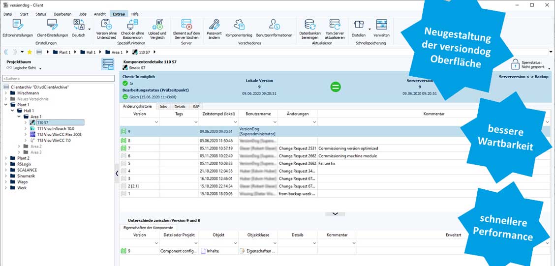 Auvesy Datenmanagment Software Versiondog