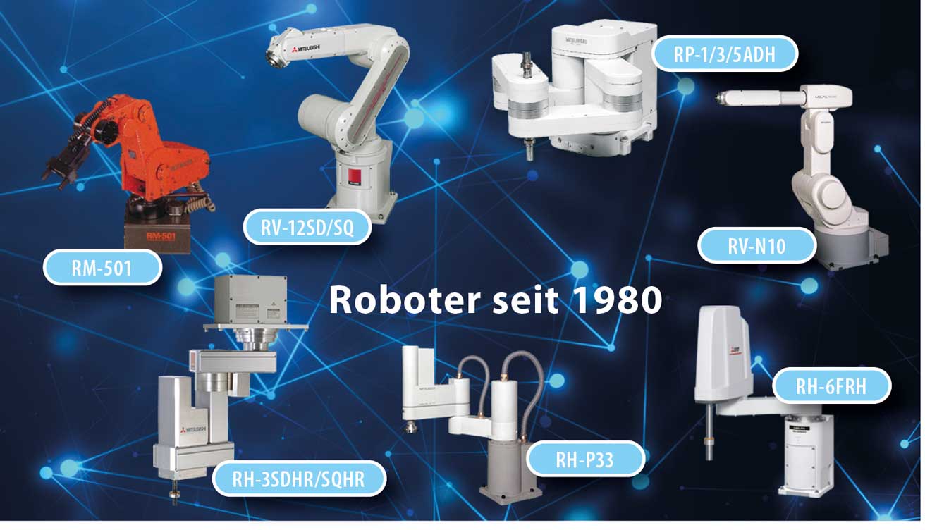 Mitsubishi Electric Geschichter der Roboter