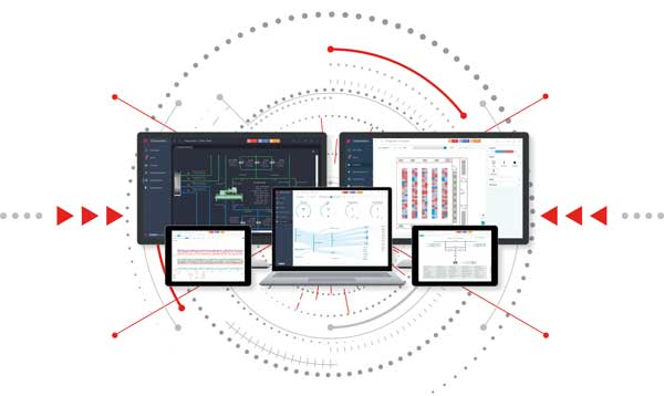 Mitsubishi Electric Echzeitstatus