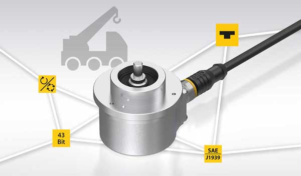 Turck Encoder SAE