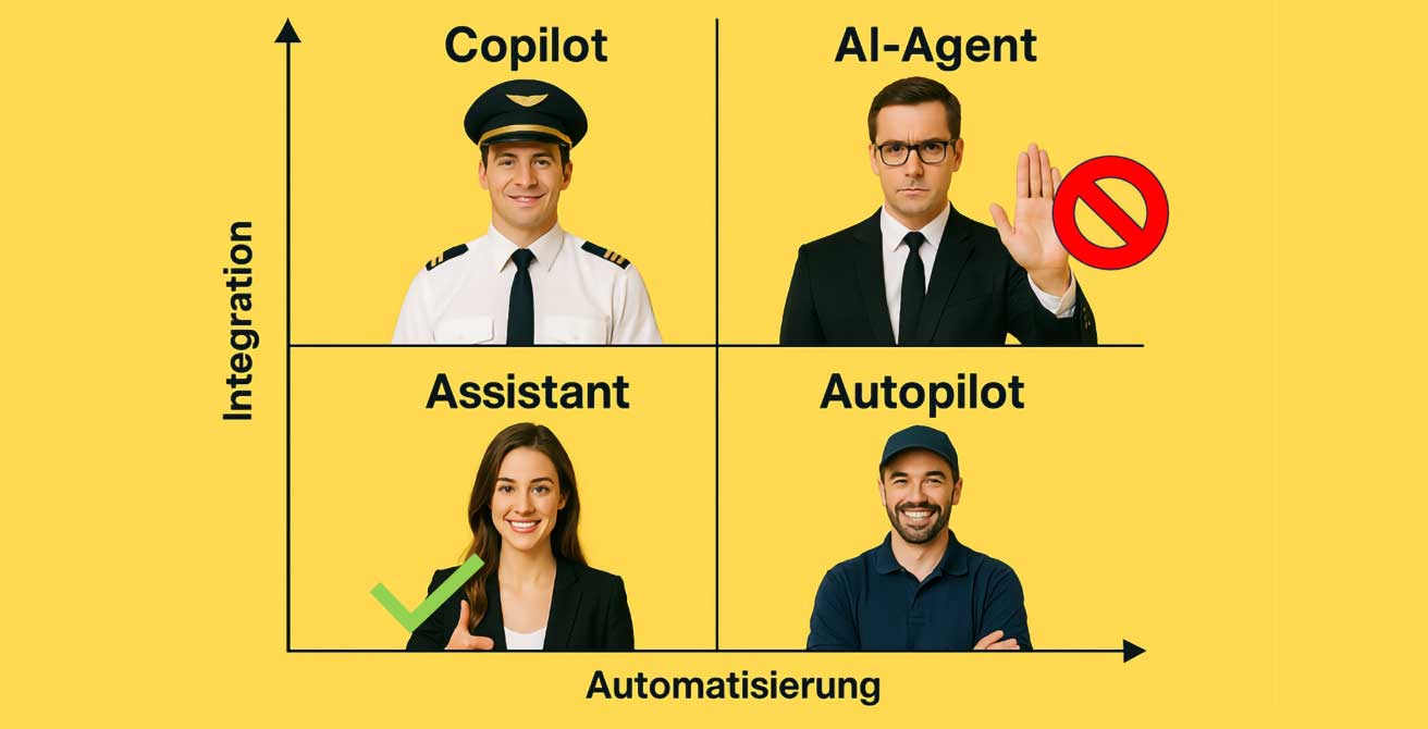 SMC KI Assistent