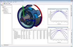 Calcul de la transmission GWJ k