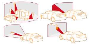 Ibeo lidar sensor