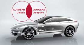 Vector Autosar autonome Fahrzeuge k