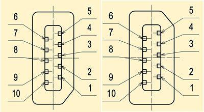 harting30918