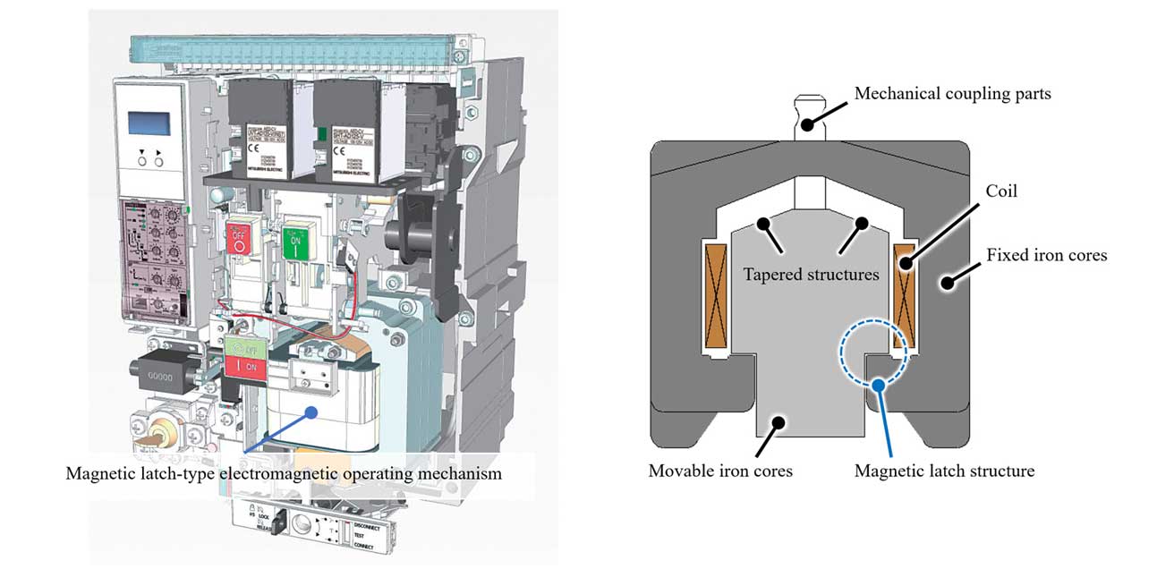 Mitsubishi Electric stroomonderbrekers