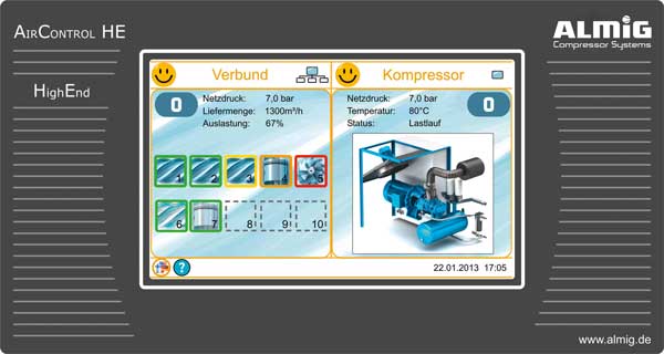 Almig Kompressor Steuerung