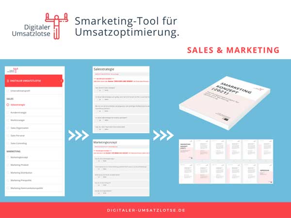 Smarketing Tool