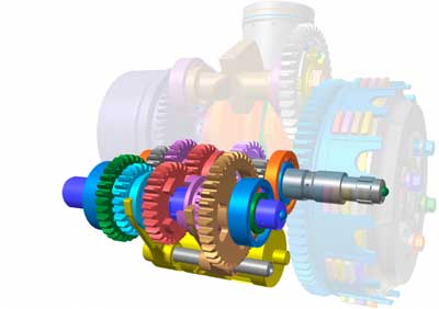 Simulationssoftware für Getriebe