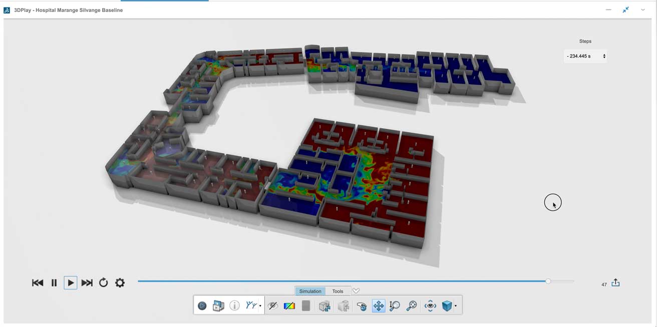 Hospital de simulación Dassault CFD