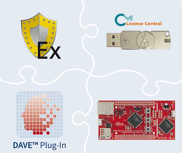 Wibu Codemeter µembedded