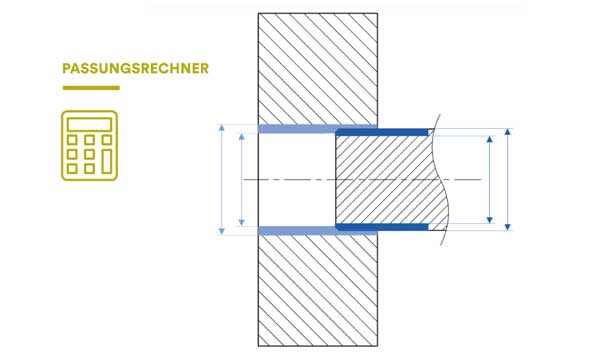 Spanflug Passungsrechner