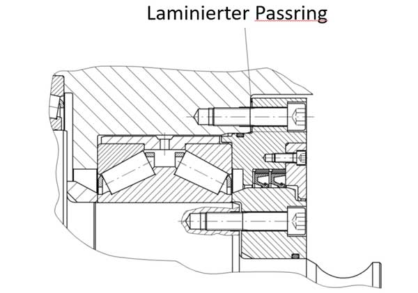 Georg Martin Passring