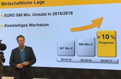 Harting Philip Vortrag