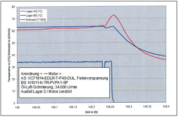 Schaeffler12