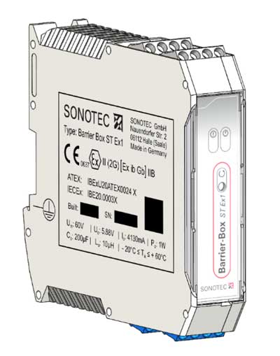 Sonotec Durchflussmesser Grafik