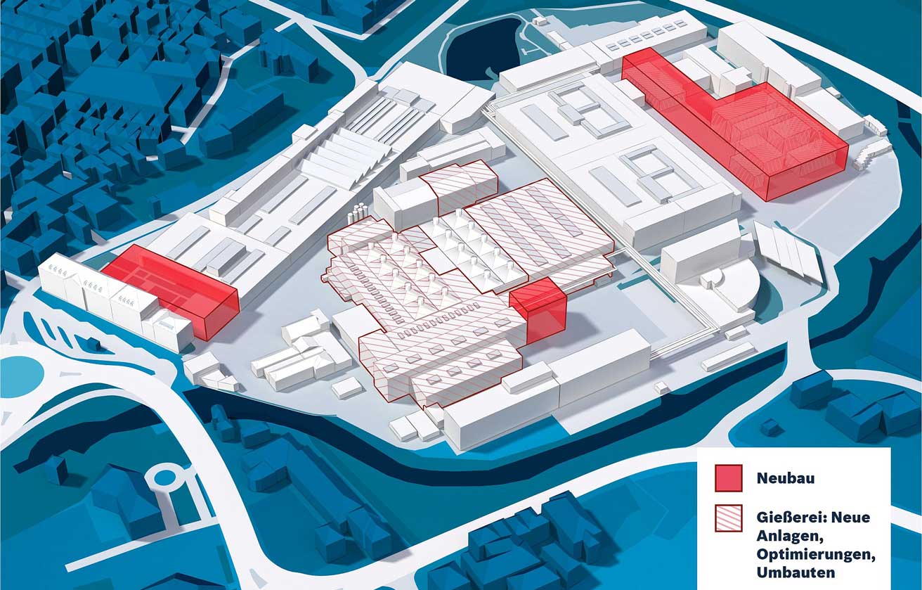 Bosch Rexroth Neubau Lohr