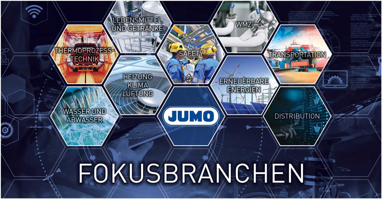 Jumo Fokusbranchen