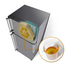 Plastik Recycling
