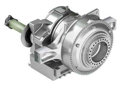 Getriebe und Kupplung für zuverlässige Windenergieanlagen