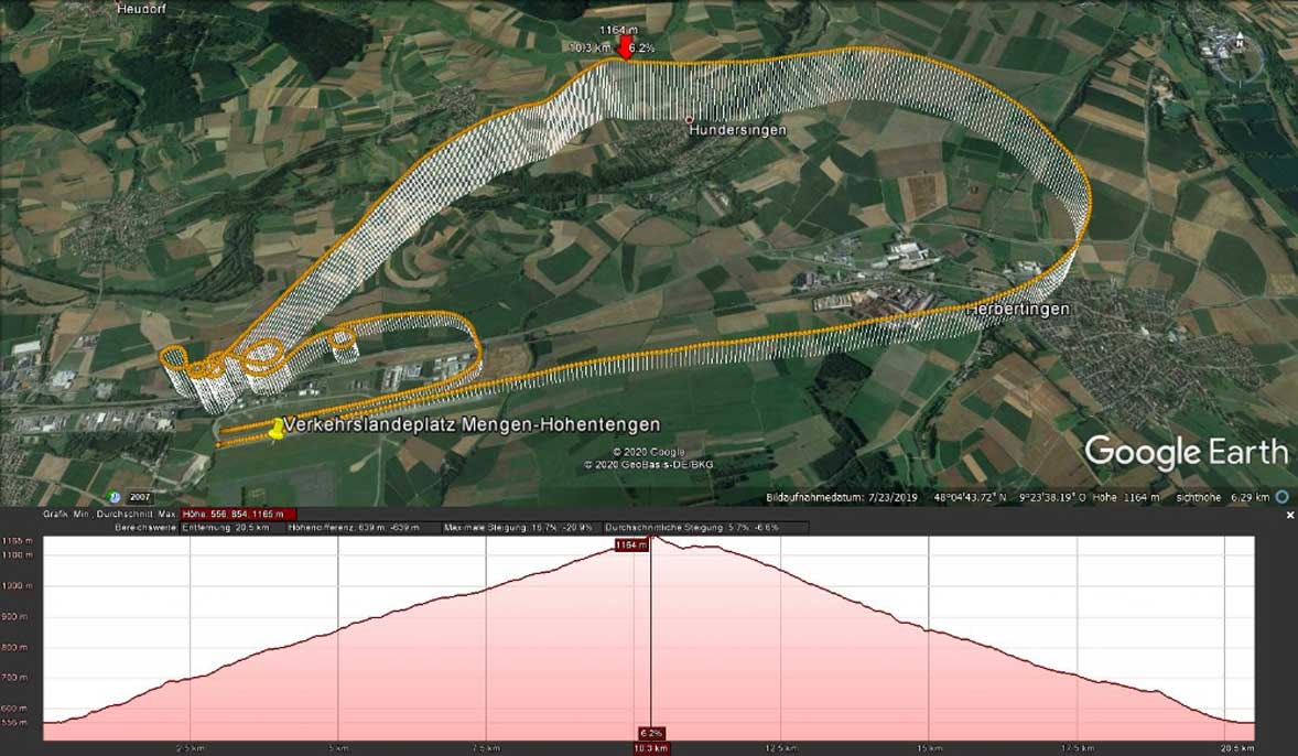 Uni StuttgartSolarflugzeug