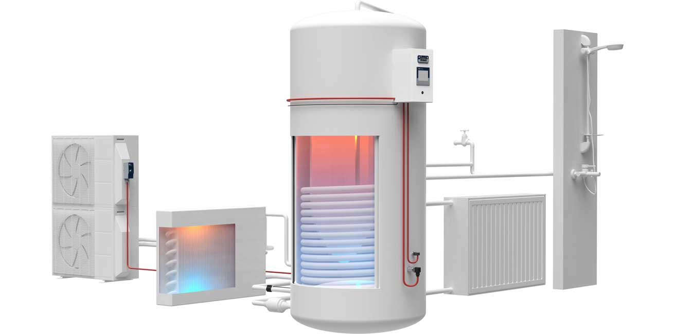 Jumo HLK Raumlufttechnik