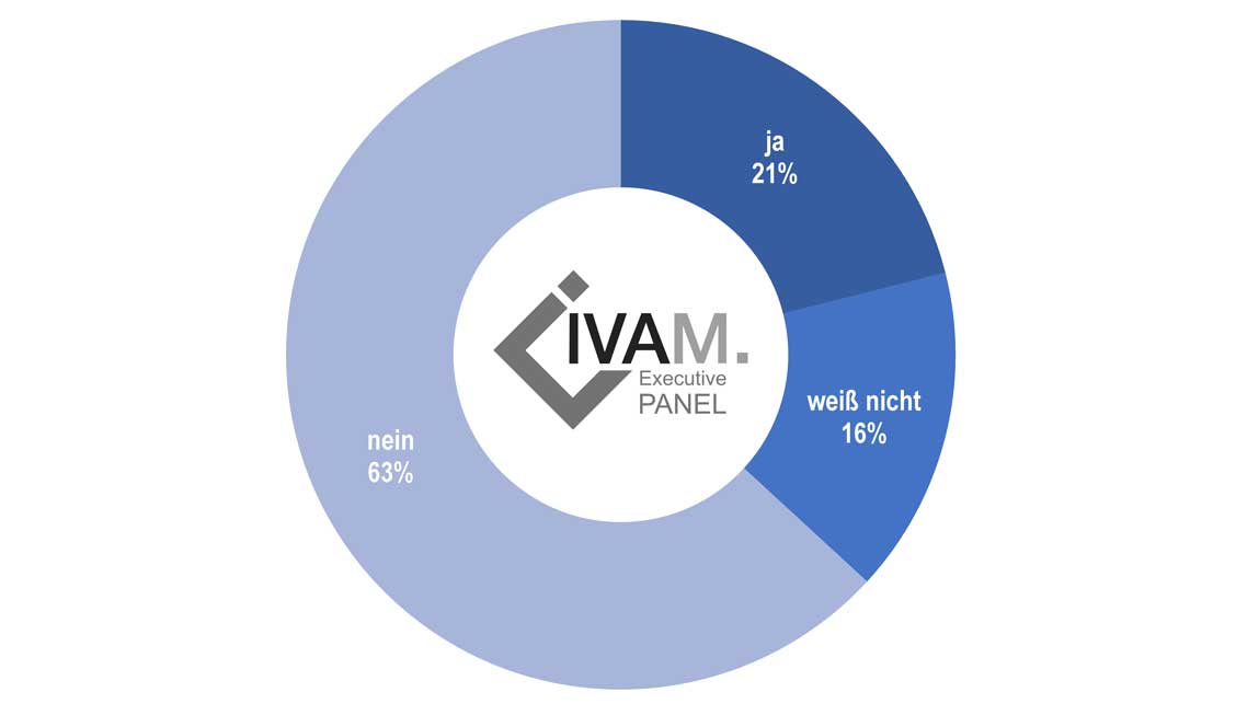 Ivam Mikrotechnik Konjunktuerwartungen