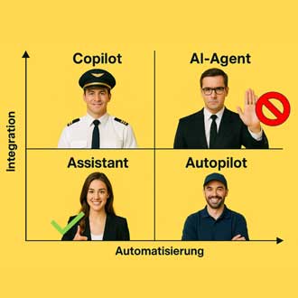 Künstliche Intelligenz
