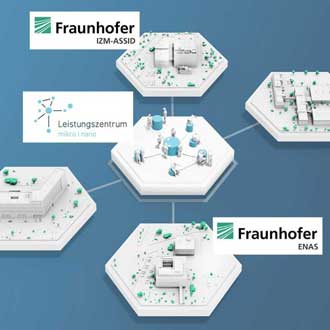 Mikroelektronik