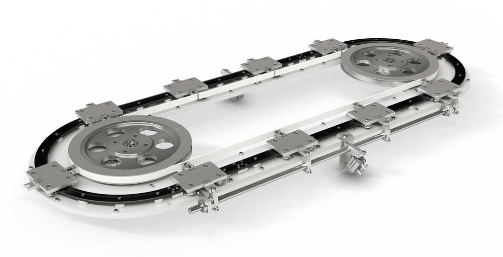 Riemengetriebenes Ringsystem für Intralogistik und Automation