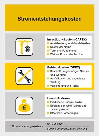 Harting30118 Harting30118