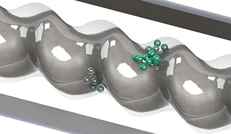 Viscotec hygienic Design Dosiersysteme