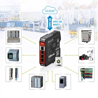IBH Softec Retrofit