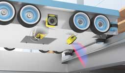 Pepperl Fuchs sichere Positioniersysteme
