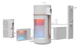 Jumo Hydrotrans Temperaturmessung