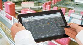 Minebea Intec Industriewaagen