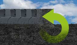 Igus recycelte Cradle Chain