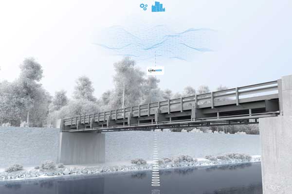 Pepperl Fuchs Smart Bridge