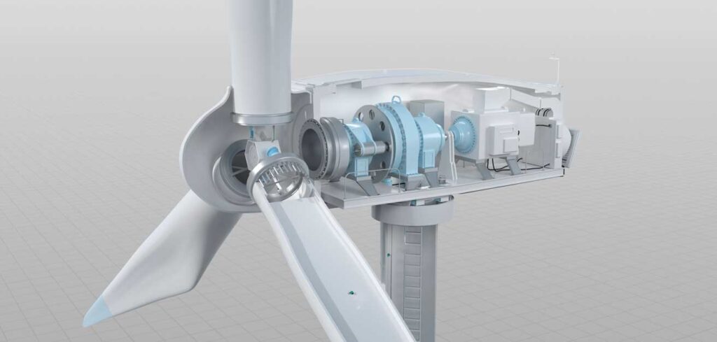 Klimaneutral in die Zukunft mit der All Electric Society