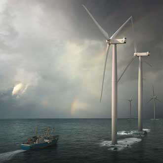 Pitch- und Yaw-Bremsen für Windkraftanlage