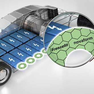 Faserstoffdichtung Automobil