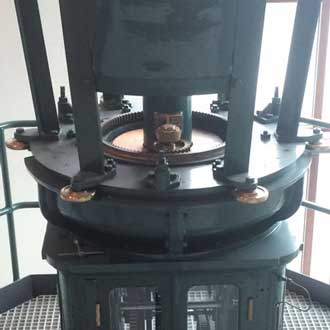 Kugeldrehverbindung Leuchtturm