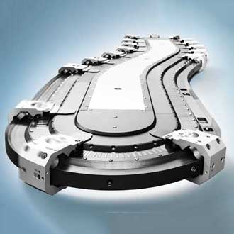 Industriestecker Transportsystem