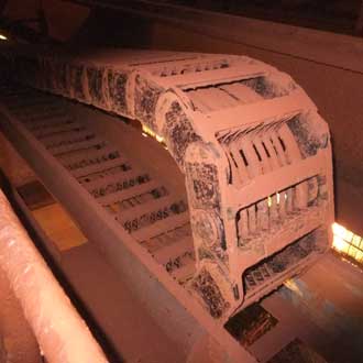 Energieketten Aluminiumoxidproduktion