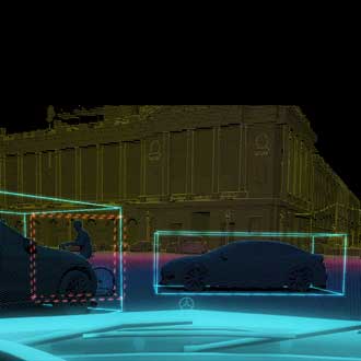 Lidar Sensor Traffic Szenarien